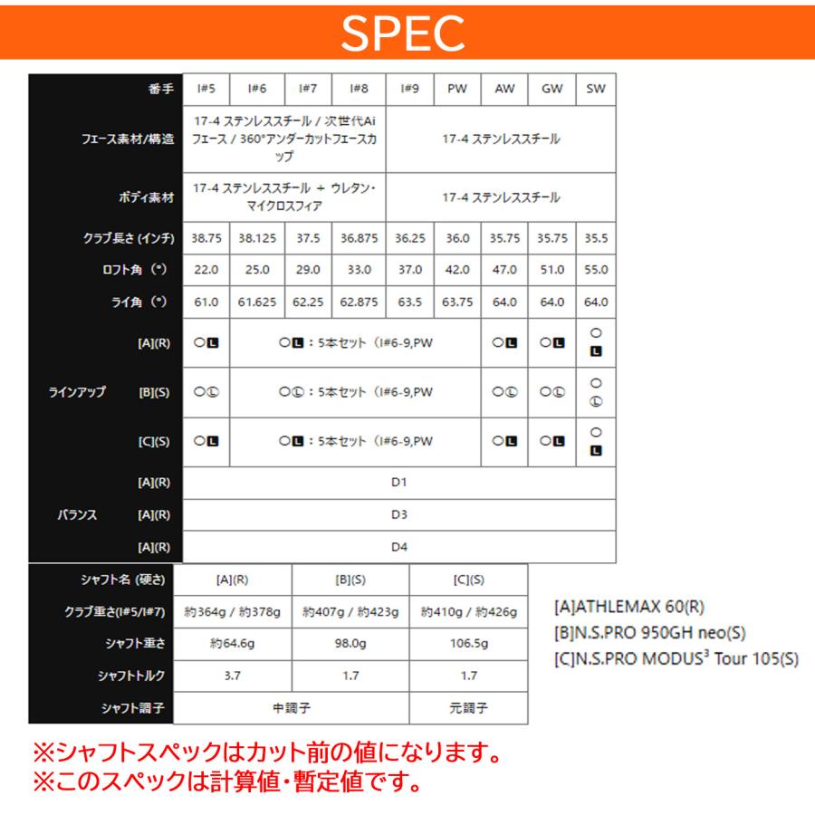【レフティ・左用】カスタムオーダー キャロウェイゴルフ QUANTUM MAX クアンタム マックス アイアン単品(I#5，AW，GW，SW) 標準カーボン ATHLEMAX 60 Callaway_4