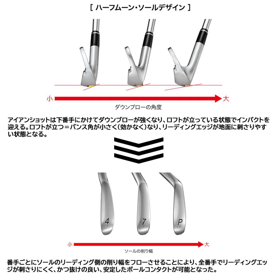 プロギア 01 IRON アイアン 5本セット(#6-#9,P) 標準スチールシャフト