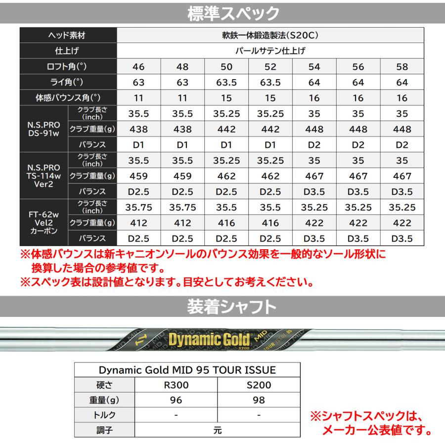 カスタムオーダー 特注 フォーティーン FR-3 ウェッジ スチールシャフト Dynamic Gold MID 95 TOUR ISSUE FOURTEEN_13