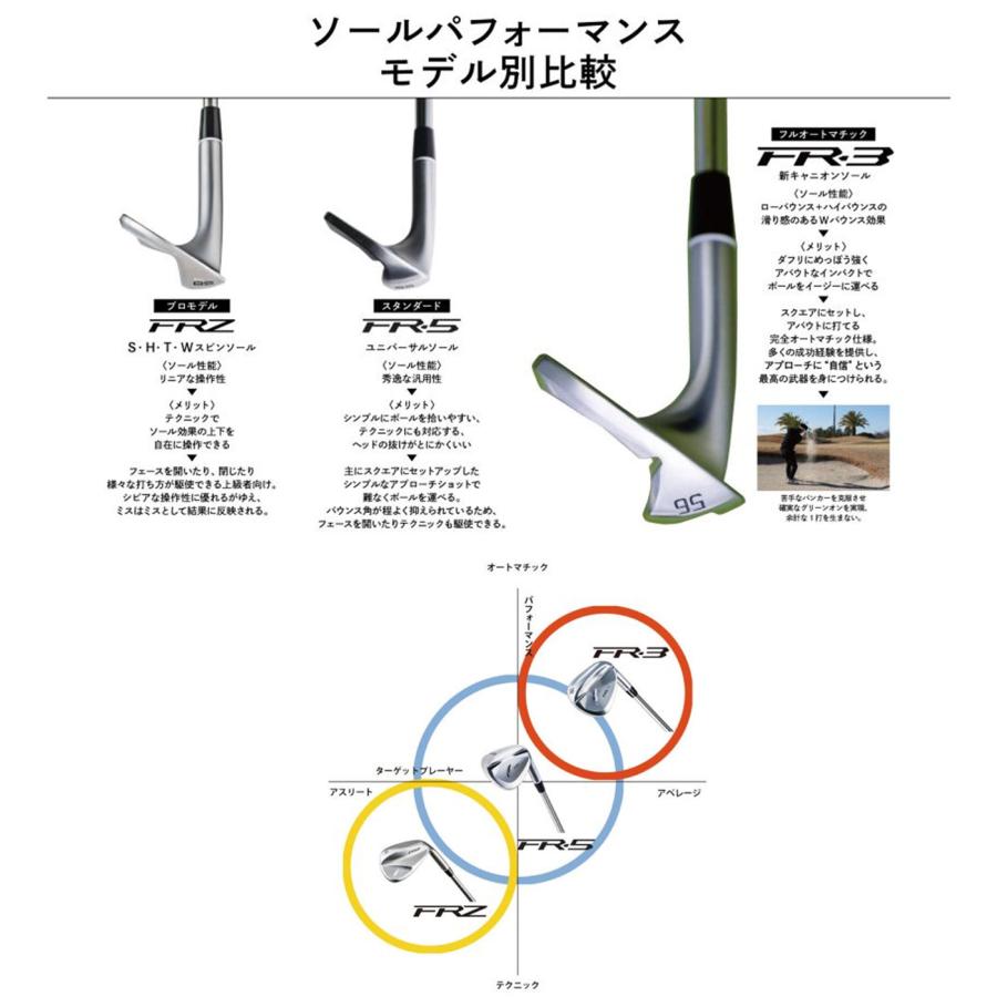 カスタムオーダー 特注 フォーティーン FR-3 ウェッジ スチールシャフト Dynamic Gold MID 95 TOUR ISSUE FOURTEEN_6