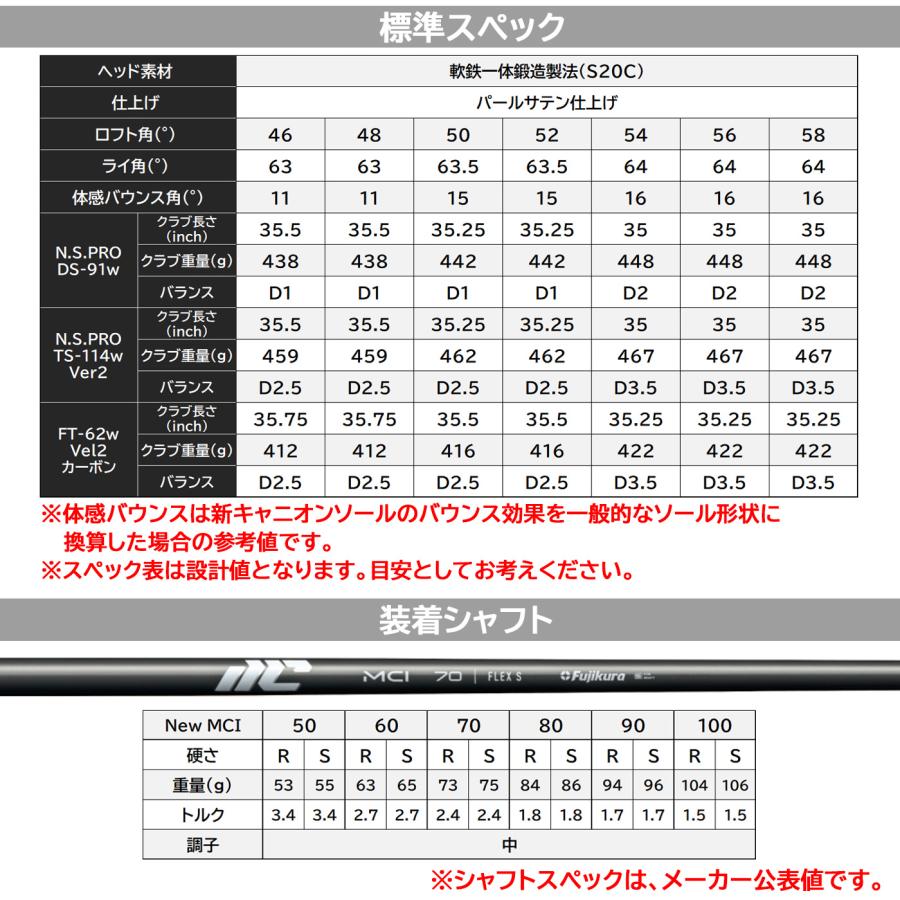 カスタムオーダー 特注 フォーティーン FR-3 ウェッジ カーボンシャフト New MCI FOURTEEN_13