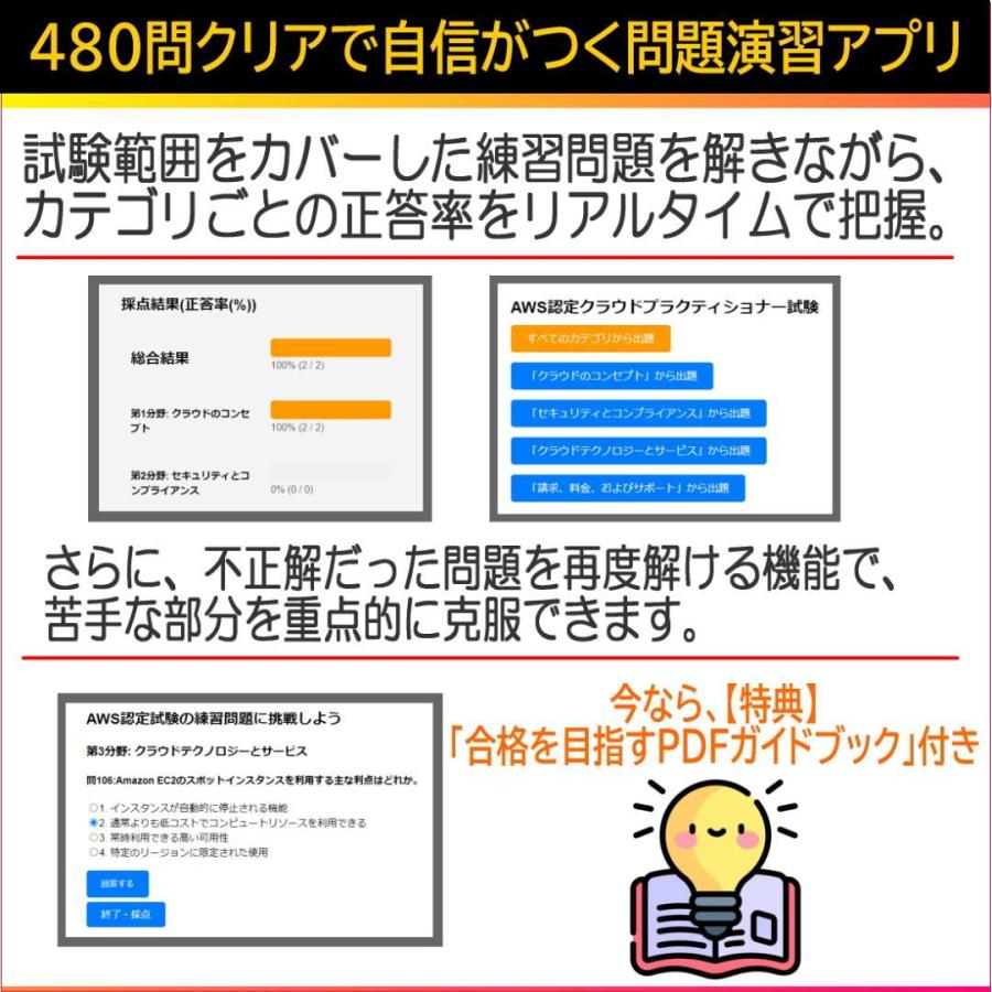 AWS認定クラウドプラクティショナー＆ソリューションアーキテクト・アソシエイト : コトブキストア - 通販 - Yahoo!ショッピング