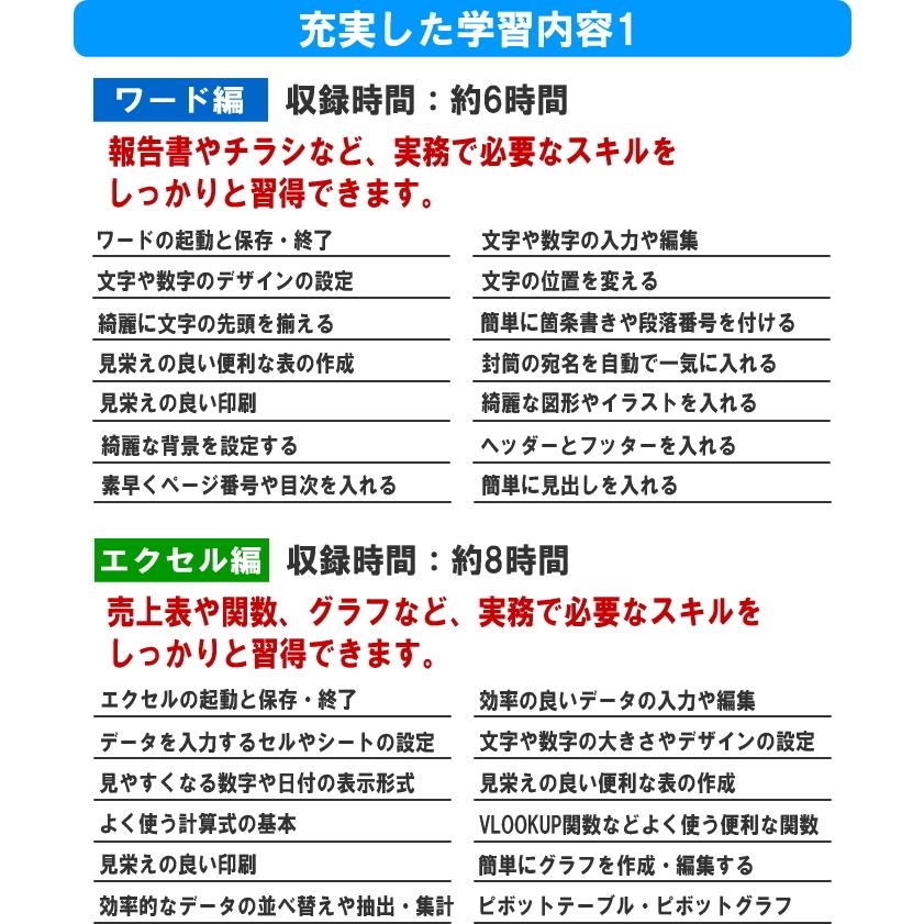 パソコン・エクセル・ワード教材DVD・動画でらくらく身につく
