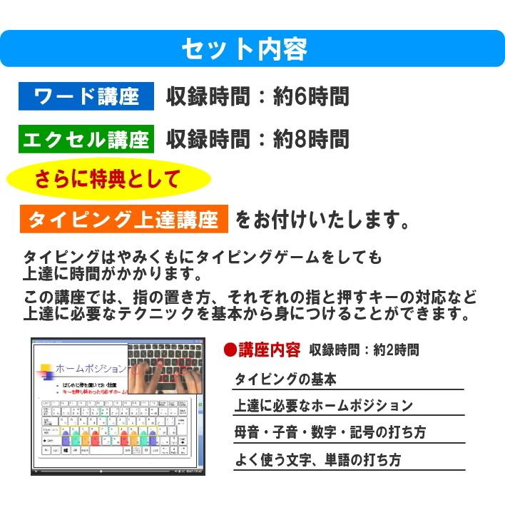 エクセル・ワード教材DVD・動画でらくらく身につく。ワード・エクセル