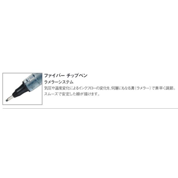 ロットリング　ティッキー　グラフィック　ファイバーチップペン　0.3mm　1904753｜kotobukiyabunguten｜02