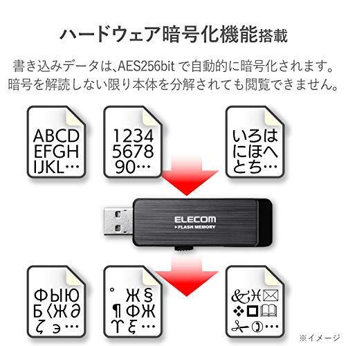 エレコム Usbメモリ 32gb Usb3 0 情報漏洩対策 Usbメモリ パスワードロック ハードウェア暗号化機能搭載 ハードウェア暗号化機能搭載 ブラック 32gb Mf Enu3a32gbk 2l M00kds908c Kotohugショップ