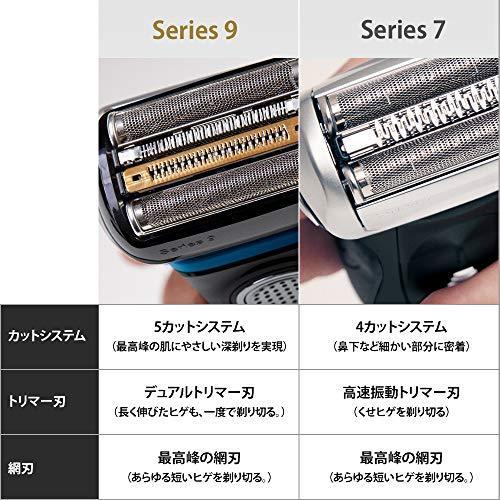 超安い 替刃 9280cc メンズ電気シェーバー シリーズ9 ブラウン セット買い ブラウン Braun メンズシェーバー Www Hurter Offroad Com