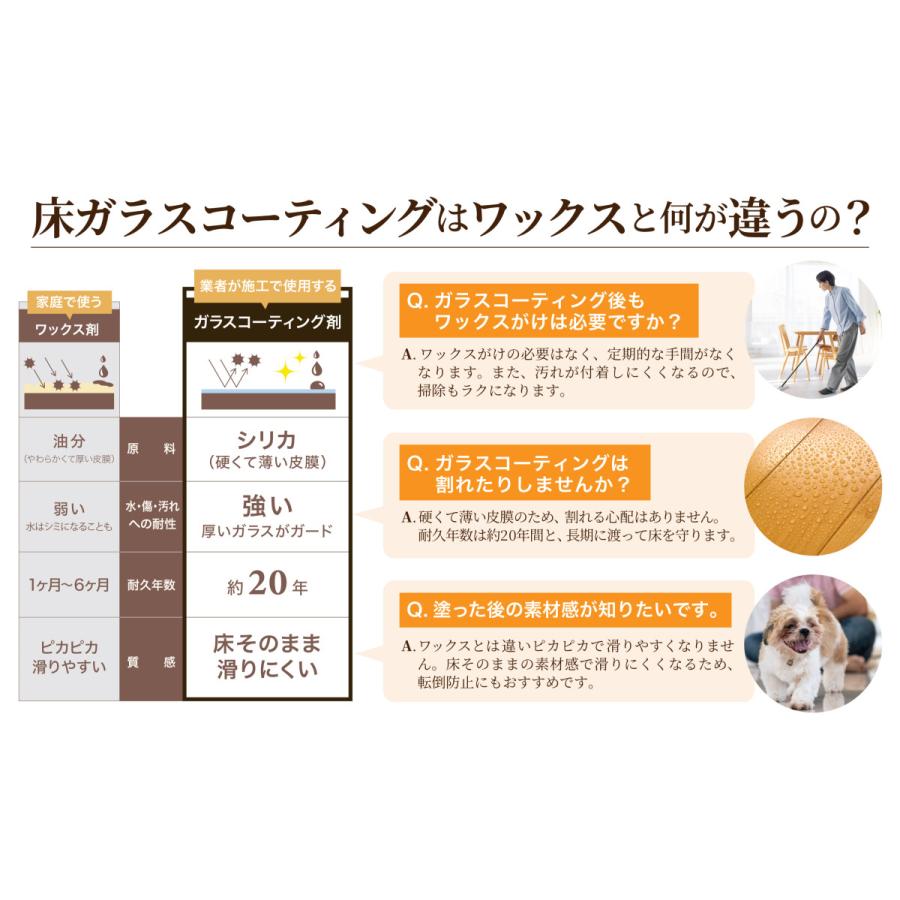 床フローリング ガラスコーティング グラスヴェール 100ml(約24畳用