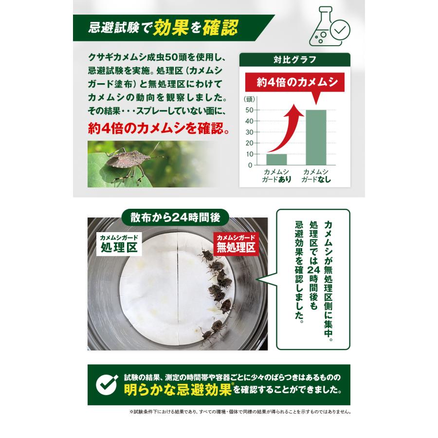 カメムシガード 300ml カメムシ対策スプレー カメムシの侵入・付着・悪臭防止に 天然由来のコパイバオイルでカメムシを寄せ付けない カメムシ被害 防虫 忌避剤 |  | 05