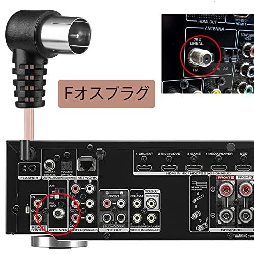 FMラジオアンテナ 同軸ケーブル T型/Y型 fm アンテナ 75 Ohm 室内