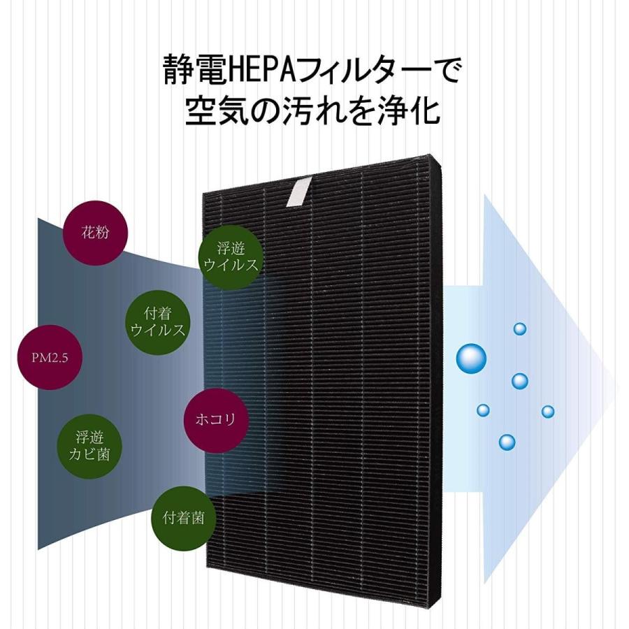 SHARP 空気清浄機 HEPAフィルター搭載 シャープ 互換品 空気清浄機フィルター 洗える脱臭フィルター 集じん
