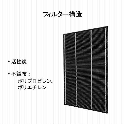 フィルター３種➰全て新品交換済み✨年中大活躍、シャープ除加湿空気清浄機☺️ シャープ 互換品 空気清浄機フィルター280 337 0172 加湿空気清浄機用