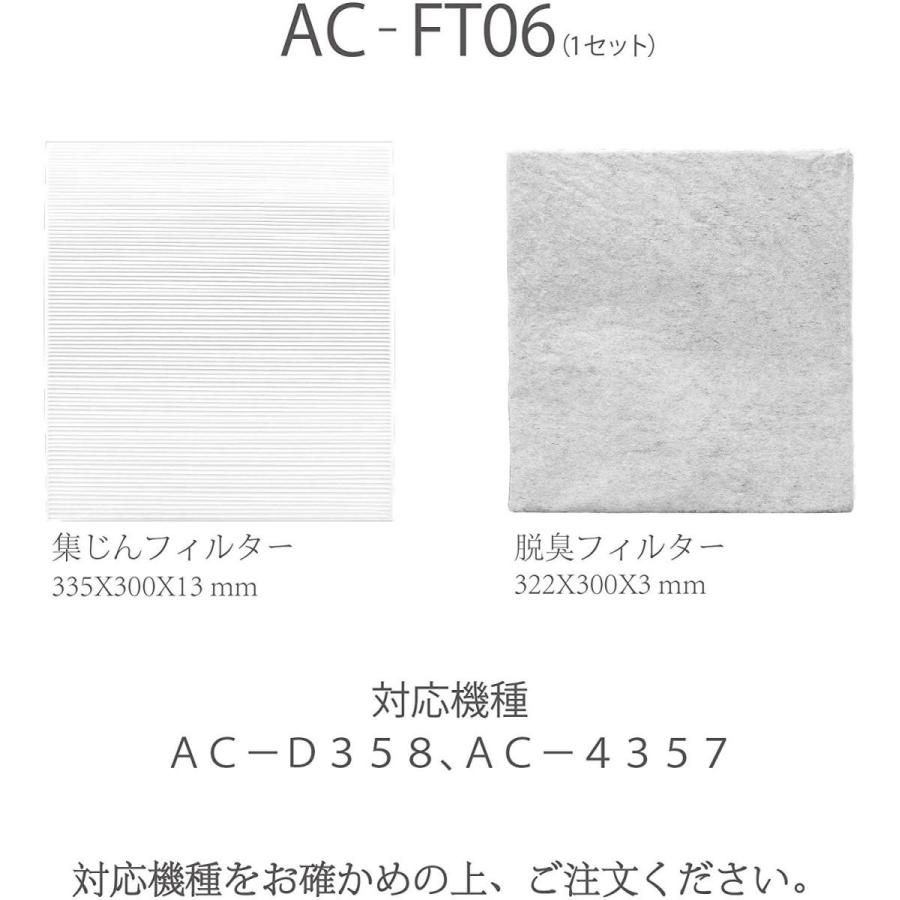 空気清浄機交換 フィルターセット (AC-FT06 セット) HEPA集じん