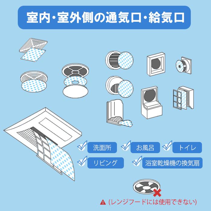 エアコン用 フィルター ホコリとり 抗菌 防カビ PM2.5 ホコリ エアコン用 フィルター ホコリとり 抗菌 防カビ PM2.5 ホコリ