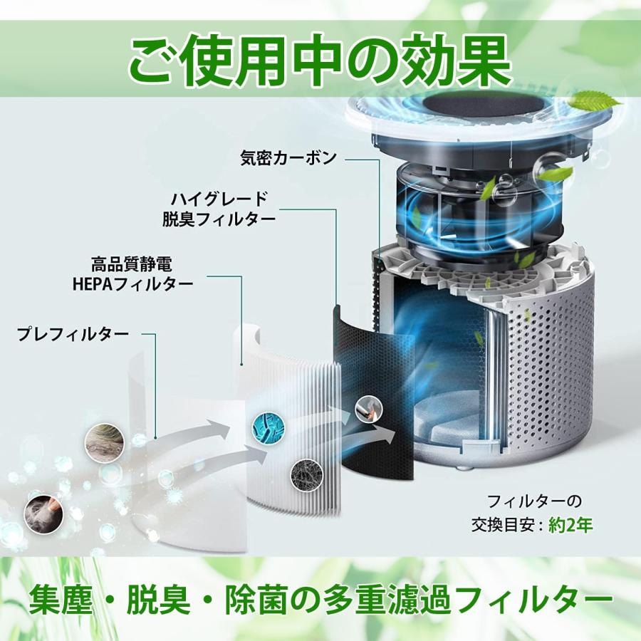 空気清浄機 交換用 集塵 脱臭 除菌 花粉対策 互換品 空気清浄機