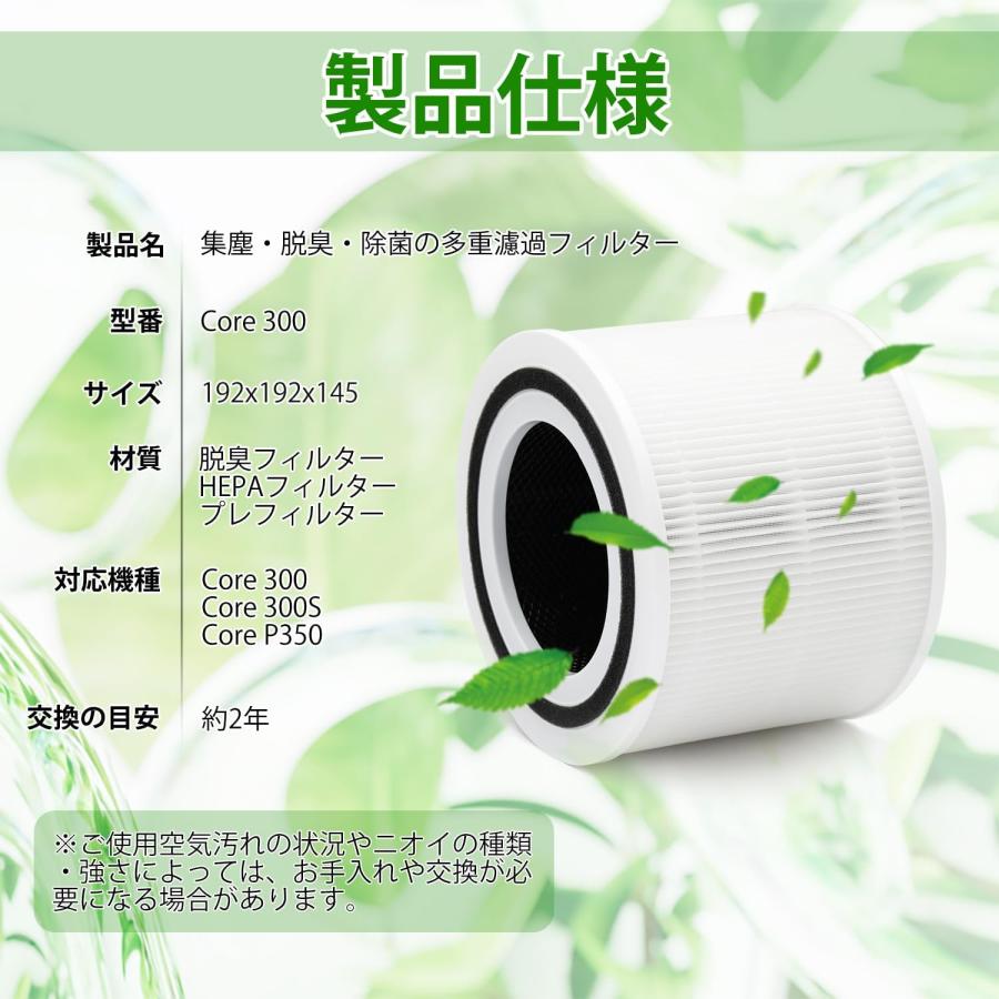 空気清浄機 交換用 集塵 脱臭 除菌 花粉対策 互換品 空気清浄機