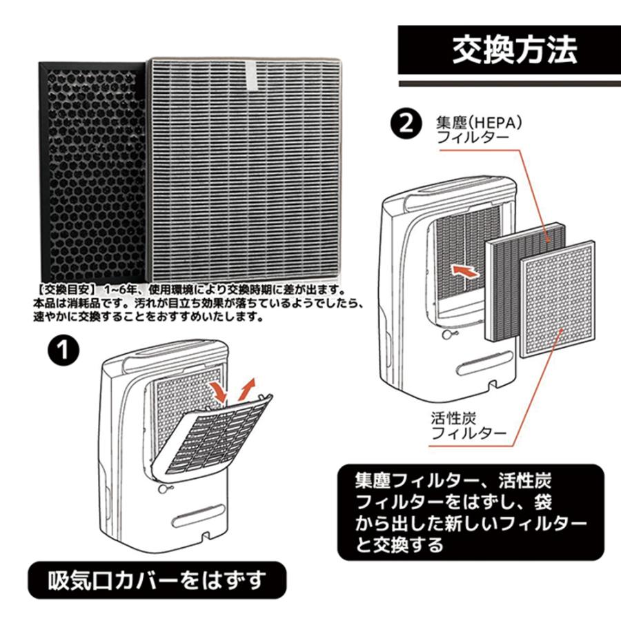 空気清浄機能付除湿機 DCE-120交換フィルター DCE-120HF と DCE 空気清浄機能付除湿機 DCE-120交換フィルター DCE-120HF と DCE