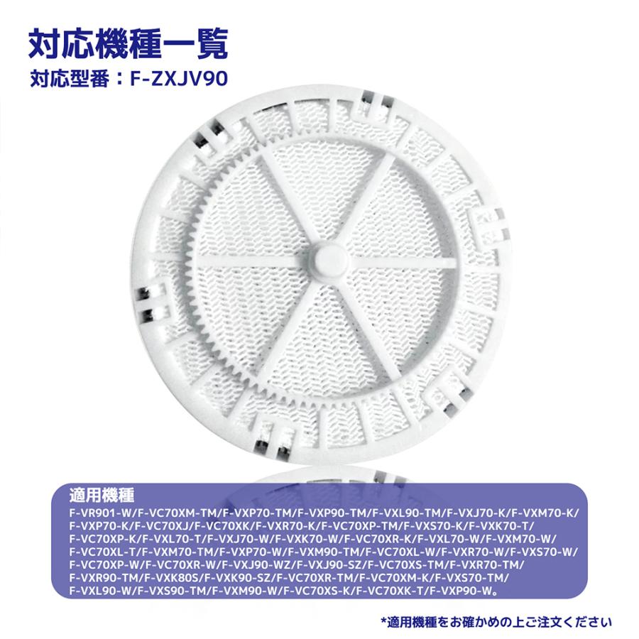 パナソニック F-ZXJV90 加湿フィルター 加湿空気清浄機交換用 Panasonic 加湿空気清浄機 交換用フィルター 加湿 全国送料無料 （互換品）｜kotoshopping｜03