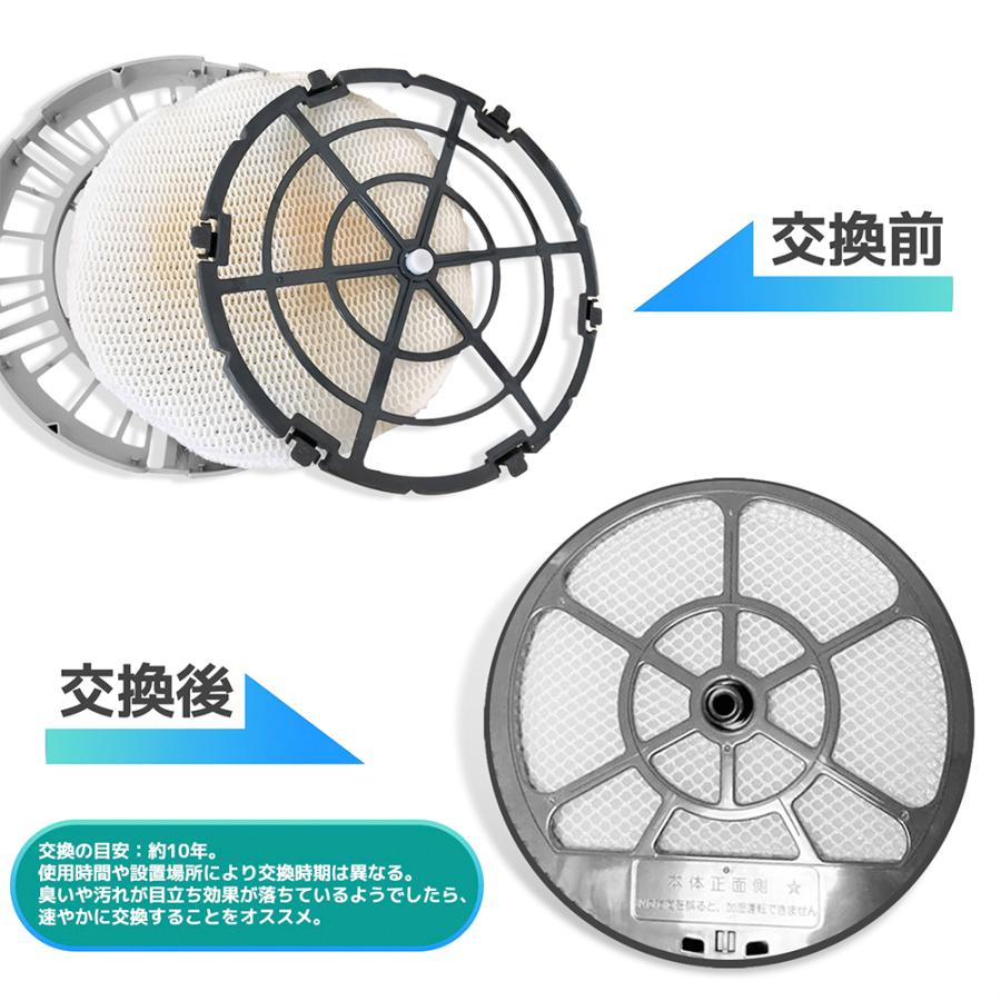 パナソニック F-ZXJV90 加湿フィルター 加湿空気清浄機交換用 Panasonic 加湿空気清浄機 交換用フィルター 加湿 全国送料無料 （互換品）｜kotoshopping｜07