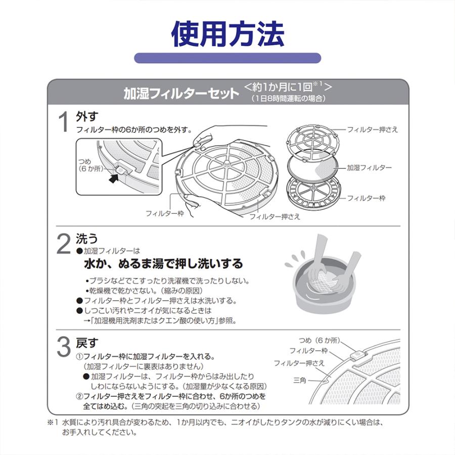 2枚セット パナソニック FE-ZGV08 加湿フィルター 加湿空気清浄機交換