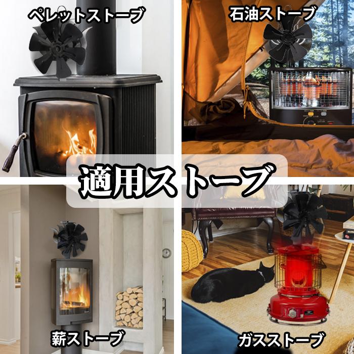 ストーブファン パワーアップ 5枚羽根 KTJ 専用温度計付 エコストーブ