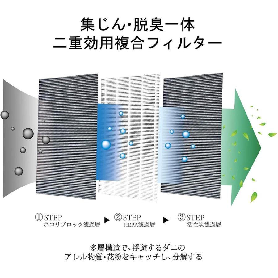 シャープ 加湿空気清浄機 交換用集じん脱臭一体型フィルター FZA40SF tf8su2k プラズマクラスター シャープ加湿空気清浄機 交換用フィルター