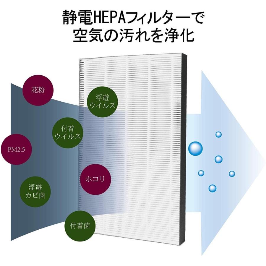 シャープ 互換品 空気清浄機フィルター HEPA集じんフィルター fzax70hf