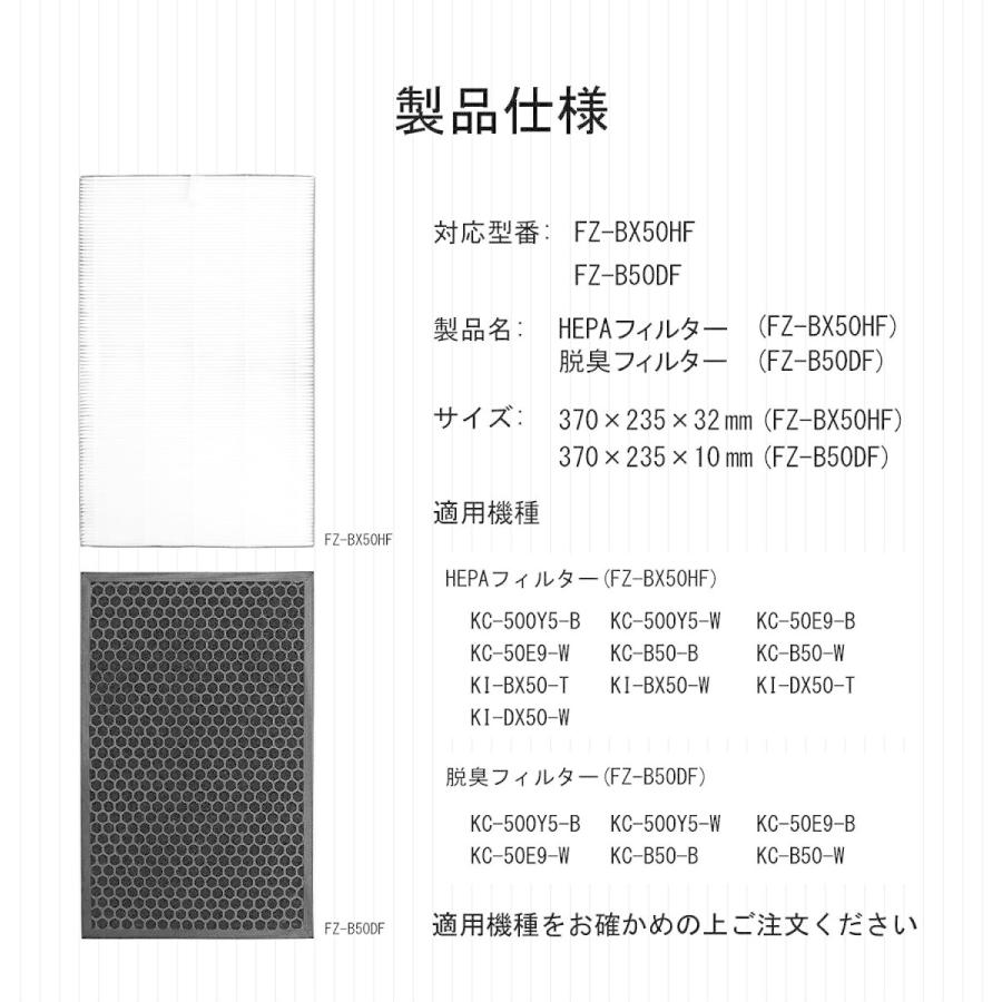 6周年記念イベントが シャープ SHARP FZ-B50DF 脱臭フィルター materialworldblog.com 6周年記念イベントが シャープ SHARP FZ-B50DF 脱臭フィルター materialworldblog.com