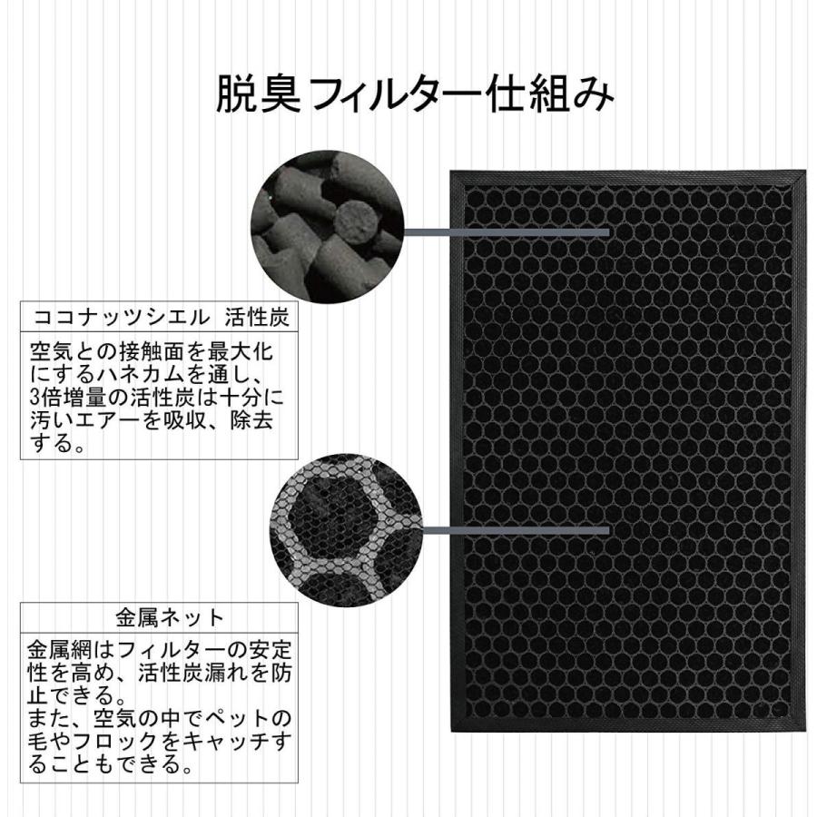 シャープ 互換品 空気清浄機フィルター 脱臭フィルター fzb50df fz