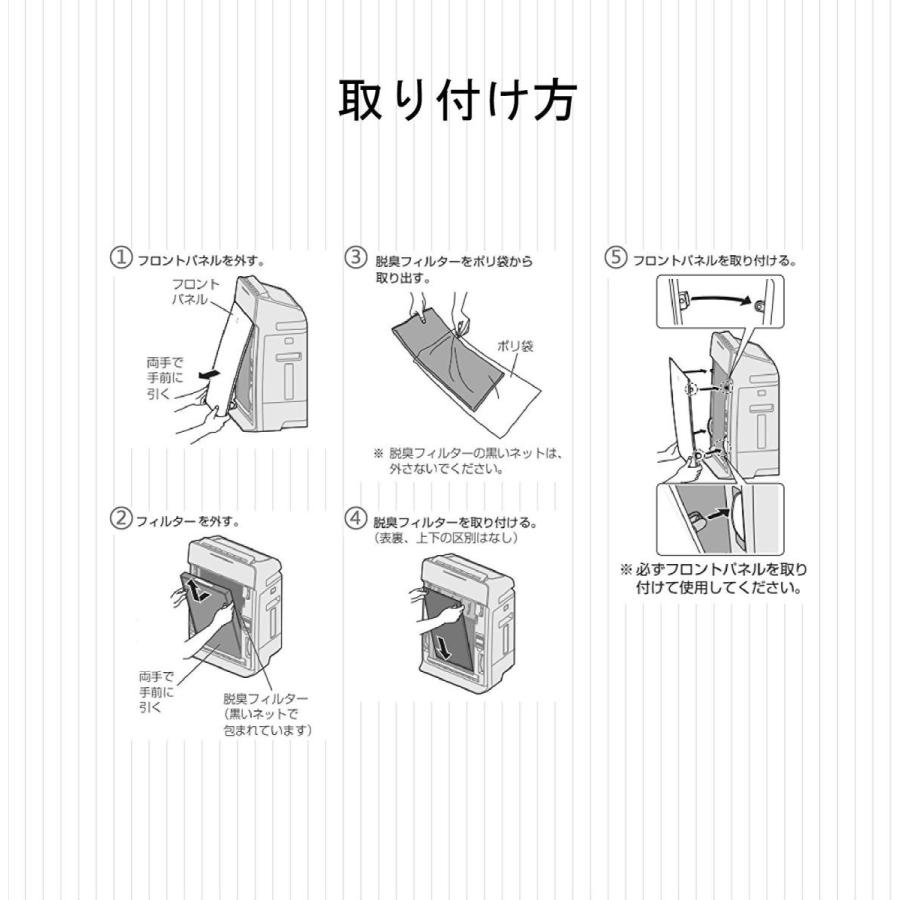 シャープ 互換品 空気清浄機フィルター 脱臭フィルター fzb50df fz