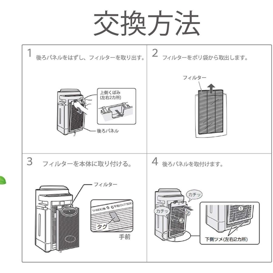 シャンプ 空気清浄機交換フィルター 集じん・脱臭一体型フィルターfz