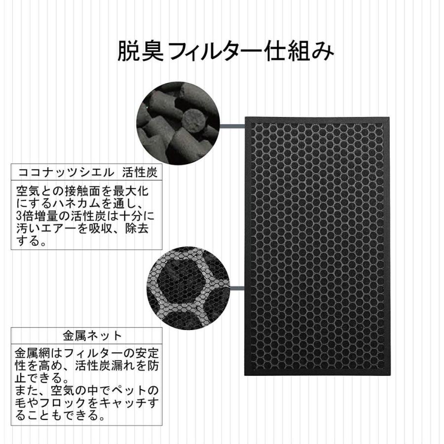 シャープ空気清浄機対応フィルター HEAP集じんフィルターfz-d50hf(1枚)と 脱臭フィルターfz-d50hf(1枚)FZ-PF51F1(6枚)と Y80+Ag 互換品 :FZ-D50DF-FZ-D50HF-Y80-Ag-PF51:KOTO SHOPPING - 通販 - Yahoo!ショッピング シャープ空気清浄機対応フィルター HEAP集じんフィルターfz-d50hf(1枚)と 脱臭フィルターfz-d50hf(1枚)FZ-PF51F1(6枚)と Y80+Ag 互換品 :FZ-D50DF-FZ-D50HF-Y80-Ag-PF51:KOTO SHOPPING - 通販 - Yahoo!ショッピング
