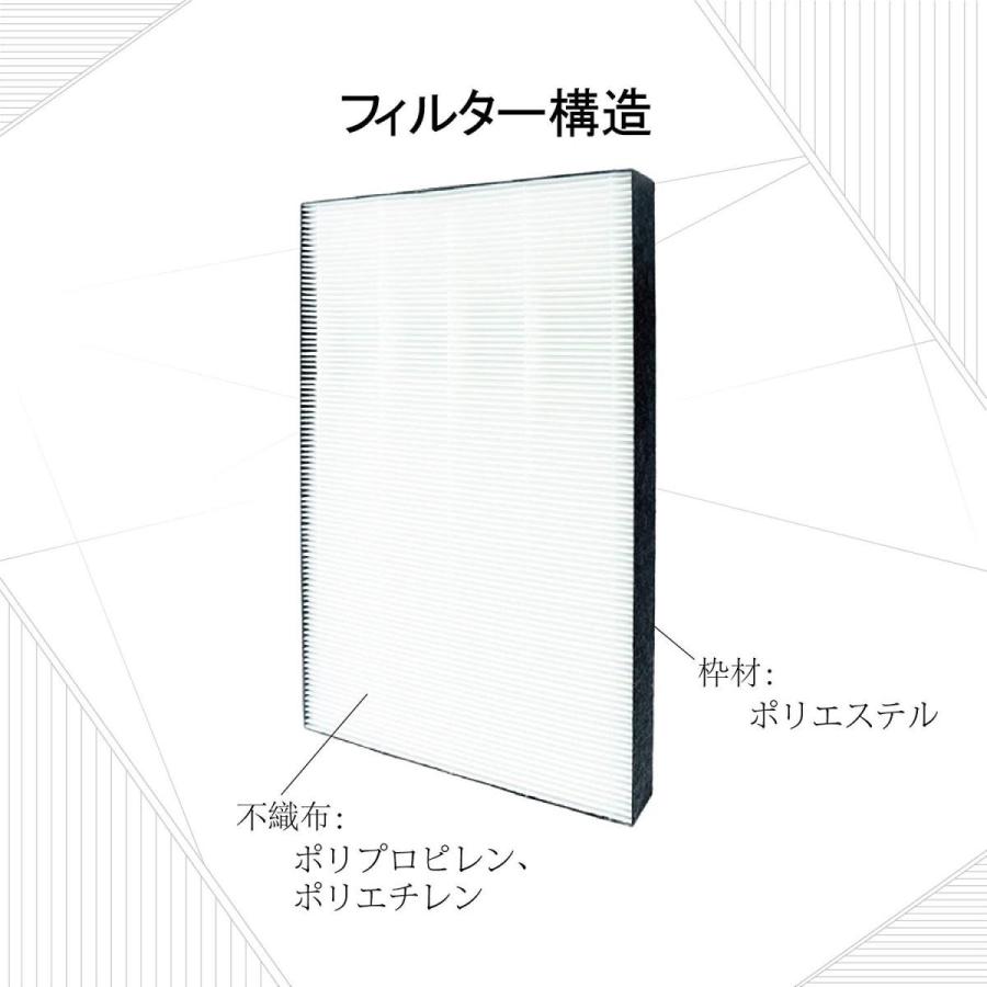 シャープ  空気清浄機対応フィルター HEAP集じんフィルターfz-d50hf（1枚）と 脱臭フィルターfz-d50df（1枚）お得なセット買い 互換品 |  | 03