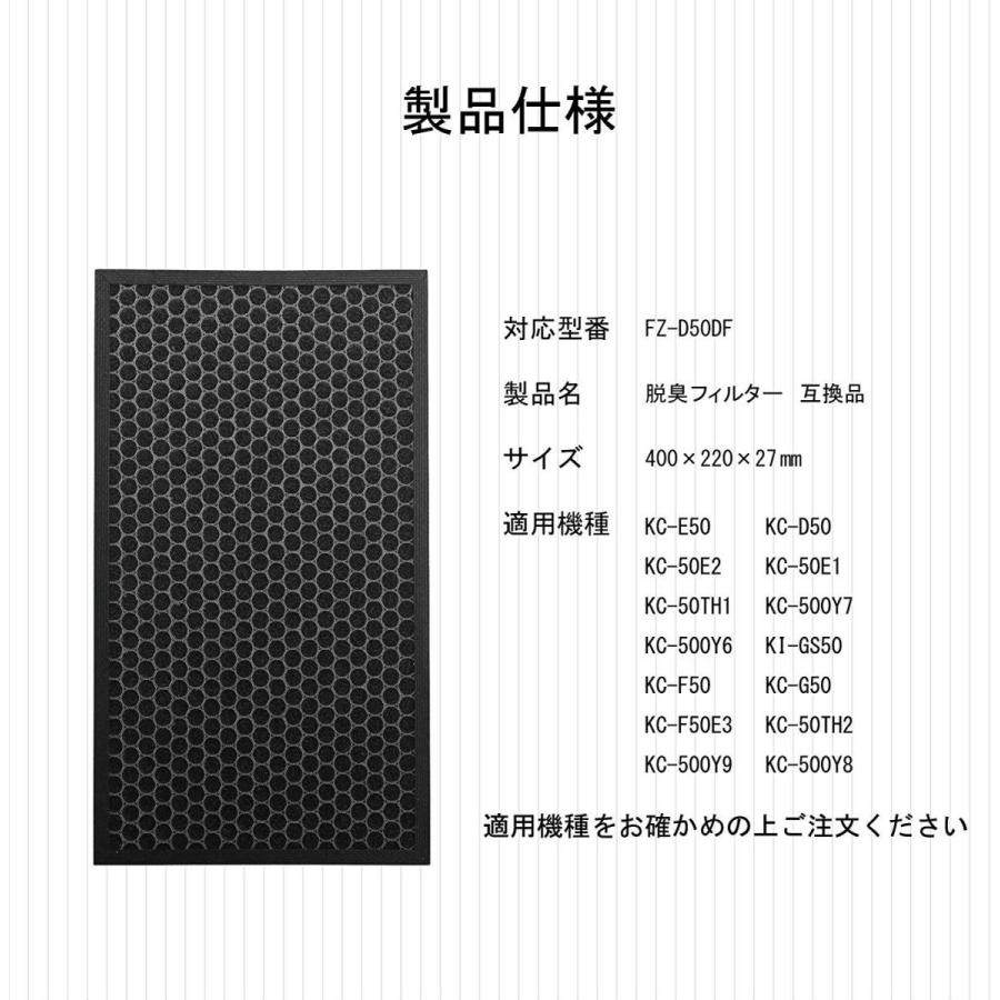 シャープ 互換品 空気清浄機フィルター 脱臭フィルター fzd50df fz
