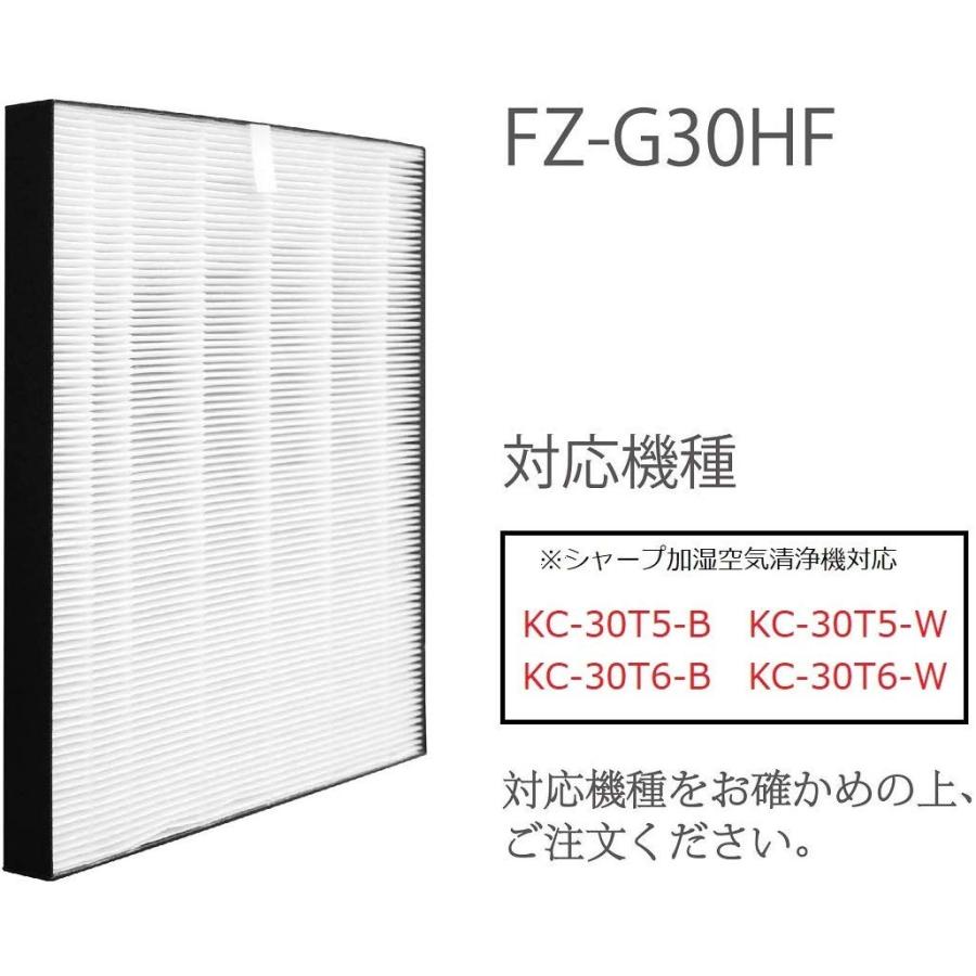 加湿空気清浄機交換用フィルター Fzg30hf Fz G30hf 集じんフィルター Hepaフィルター 取り替え用 空気清浄機用交換部品 互換品 Fz G30hf Fz G30hf Koto Shopping 通販 Yahoo ショッピング