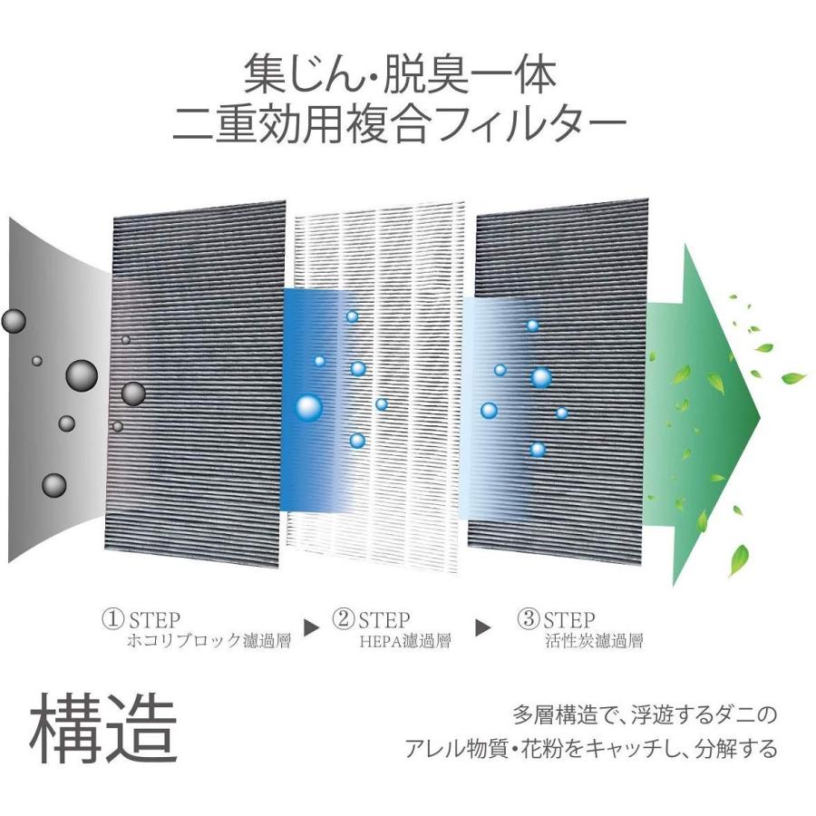 加湿空気清浄機交換用フィルター fzg40sf FZ-G40SF集じん・脱臭一体型