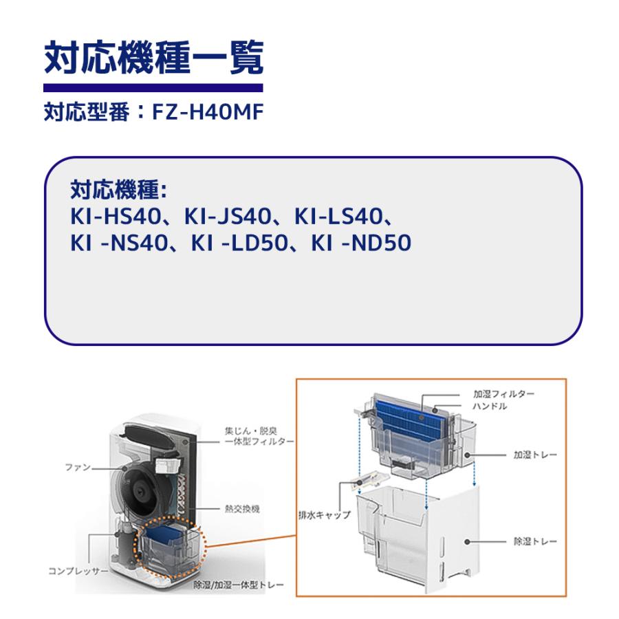FZ-H40MF 加湿フィルター 交換用 加湿空気清浄機 加湿器 フィルター シャープ 加湿空気清浄機 交換用 加湿フィルター FZ-H40MF 加湿