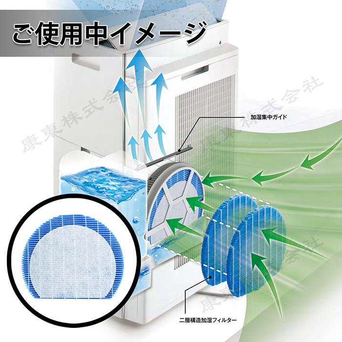 シャンプ 加湿フィルター使い捨て加湿プレフィルター fz-pf50mf