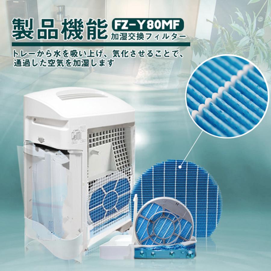 加湿空気清浄機用フィルター FZ-Y80MF 交換部品 互換品(2セット入り