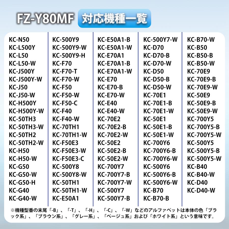 シャープ 加湿フィルター FZ-Y80MF SHARP 加湿空気清浄機用フィルター