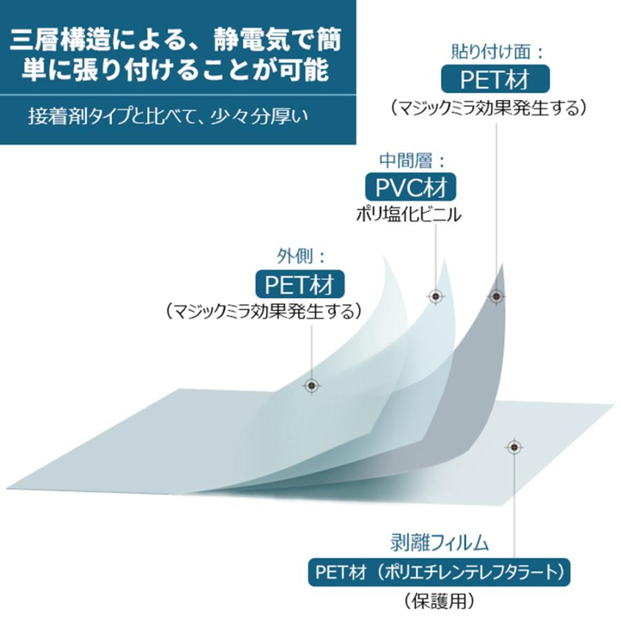 窓ガラスフィルムガラス　台風対策 暴風対策　破片飛散防止 マジックミラー ガラス透明断熱フィルム  めかくしシート 紫外線カット シルバー 90cm×1000cm｜kotoshopping｜07