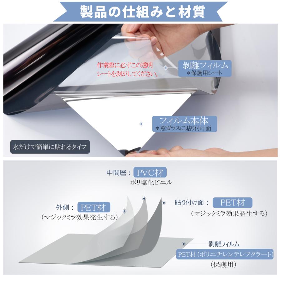 窓フィルム外から見えない マジックミラー ガラス透明断熱フィルム 窓ガラスフィルム 目隠シート 紫外線カット 飛散防止 ゴールドシルバー 2枚入 60cm×200cm｜kotoshopping｜02