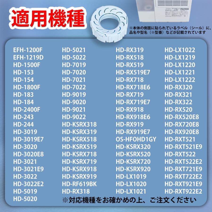 ダイニチ加湿器用 Ag+抗菌アタッチメント H011500 H011501 h011500