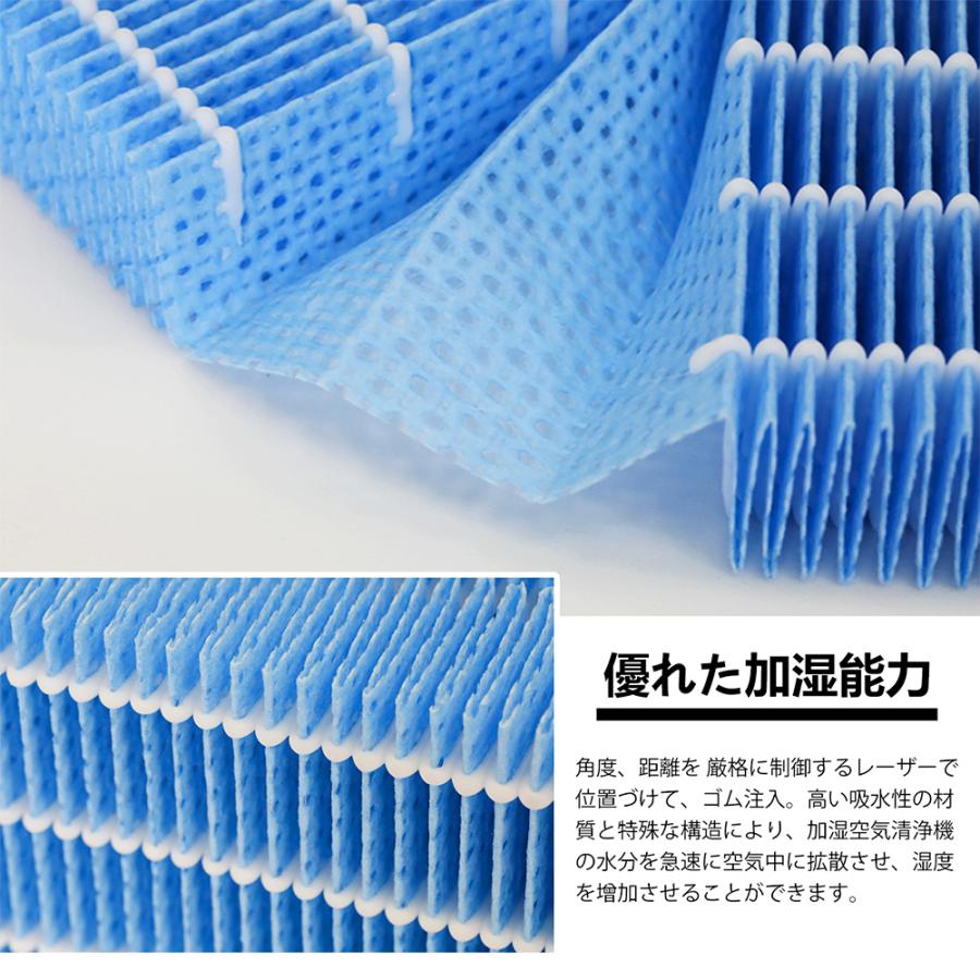 ダイニチ ハイブリッド式加湿器 HP-1500F 気化フィルター欠品 楽天市場】【☆全店舗ポイント5倍】 ダイニチ H060518 加湿器