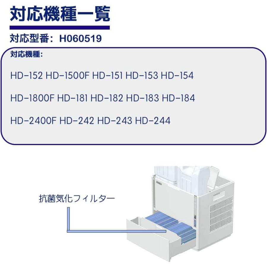 ダイニチ H060519 加湿器フィルター 交換用 HD-152 HD-1500F HD ダイニチ H060519 加湿器フィルター 交換用 HD-152 HD-1500F HD