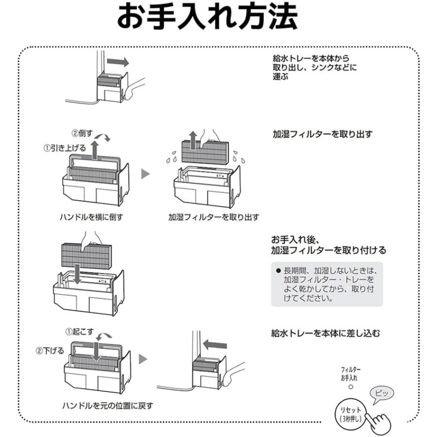 ダイキン H060519 加湿器フィルター 交換用 HD-152 HD-1500F HD-151 HD-153 HD-154 HD-1800F HD-181互換品 (H060519（2枚入）)送料無料｜kotoshopping｜06