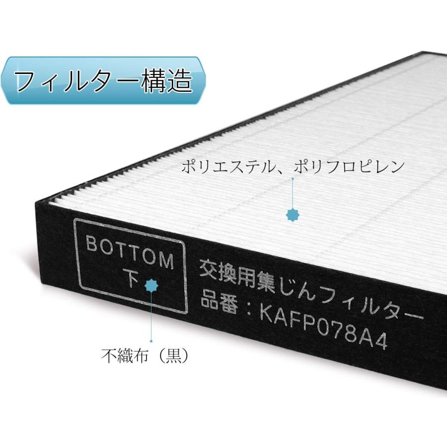 空気清浄機用交換フィルター ダイキン 集塵フィルター KAFP078A4 集