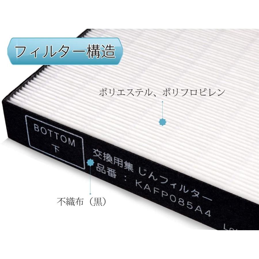 加湿空気清浄機交換用フィルターkafp085a4 ダイキン交換用集じん