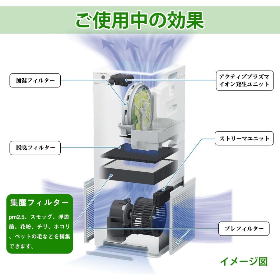 ダイキン空気清浄機用フィルター HEAPフィルター ACK55X-H MCK55XY-W  MC55XBK-W MC55XKS-W空気清浄機用交換部品 KAFP097A4 (1枚入り)互換品 送料無料｜kotoshopping｜04