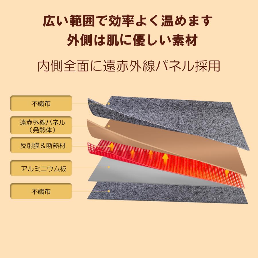 パネルヒーター ブランケット付 遠赤外線 足元ヒーター デスクヒーター  3段温度調節 タイマー機能  オフィス 寒さ対策 小型ヒーター｜kotoshopping｜03